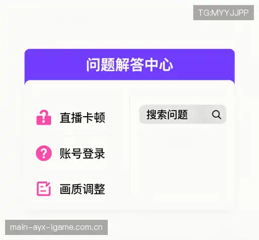 解答集市